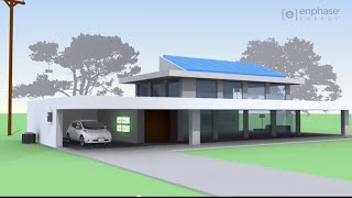 The Enphase Energy Management System