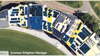 Australian Solar Installers Address Myths Surrounding Microinverters